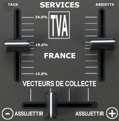 Les 3 curseurs recettes TVA France taux assiette vecteur